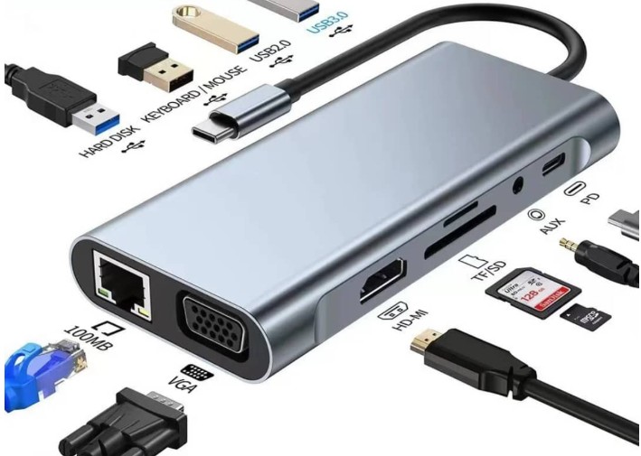 Station d’accueil multi USB‑C - Image 2